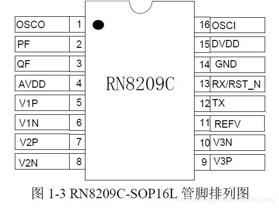电表级单相计量芯片RN8209C在Zigbee和Z-Wave智能家居系统中的应用