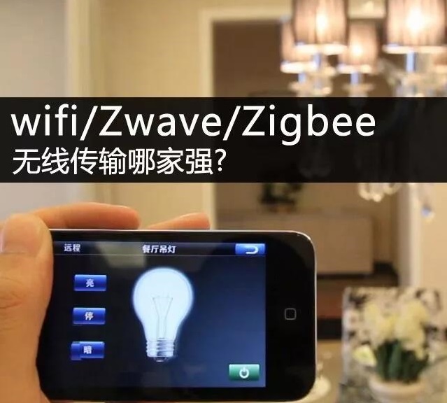 无线传输协议 WiFi/Z-Wave/Zigbee对比